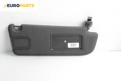 Сенник за Audi A6 Allroad C6 (05.2006 - 08.2011), позиция: дясна