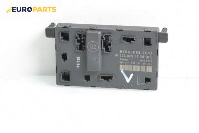 Модул врата за Mercedes-Benz Vito Box (639) (09.2003 - 12.2014)