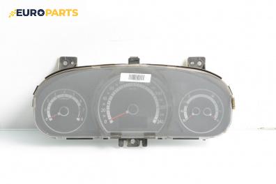 Километраж за Kia Cee'd Sportswagon I (09.2007 - 12.2012) 1.6 CVVT, 125 к.с.