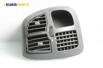 Духалки парно за Fiat Ducato Box IV (04.2002 - 07.2006)