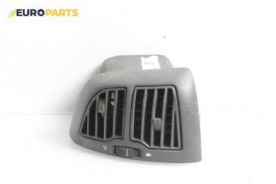 Духалка парно за Fiat Ducato Box IV (04.2002 - 07.2006)