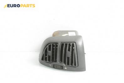 Духалка парно за Citroen Jumper Box II (04.2002 - 04.2006)