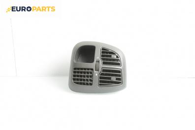 Духалки парно за Citroen Jumper Box II (04.2002 - 04.2006)