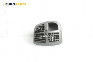 Духалки парно за Citroen Jumper Box II (04.2002 - 04.2006)