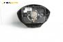 Airbag за Renault Scenic I Minivan (09.1999 - 07.2010), 4+1 вр., миниван, позиция: предна
