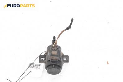 Парктроник за Renault Scenic I Minivan (09.1999 - 07.2010)