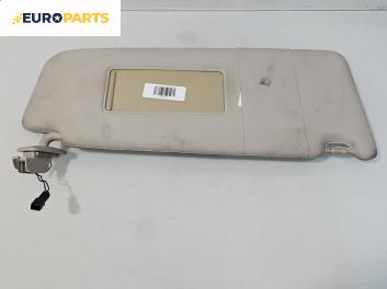 Сенник за Audi A6 Allroad  C5 (05.2000 - 08.2005), позиция: дясна