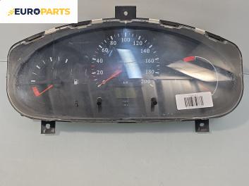 Километраж за Nissan Micra II Hatchback (01.1992 - 02.2003) 1.0 i 16V, 54 к.с.