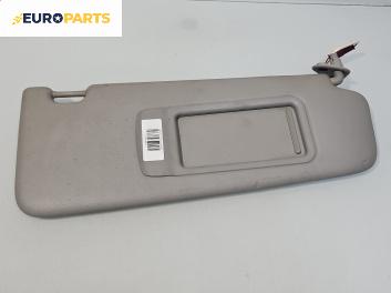 Сенник за BMW 3 Series E90 Sedan E90 (01.2005 - 12.2011), позиция: дясна