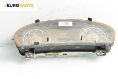 Километраж за Kia K2700 Van / Platform II (01.2004 - ...) 2.7 D, 83 к.с.