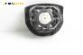 Airbag за Ford Focus II Estate (07.2004 - 09.2012), 4+1 вр., комби, позиция: предна