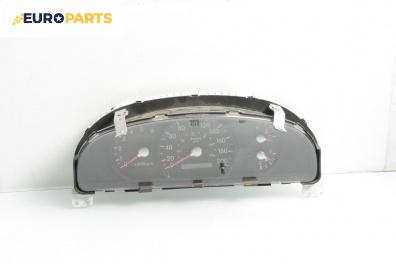 Километраж за Kia Sorento I SUV (08.2002 - 12.2009) 2.5 CRDi, 140 к.с.