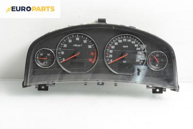 Километраж за Opel Signum Hatchback (05.2003 - 12.2008) 2.2 direct, 155 к.с.