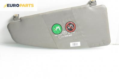 Сенник за Fiat Doblo Van I (03.2001 - 11.2009), позиция: лява