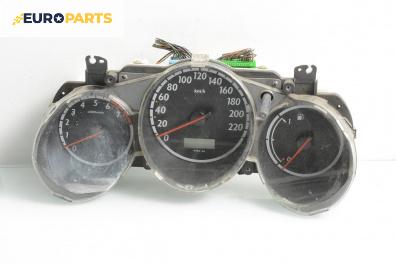 Километраж за Honda Jazz II Hatchback (03.2002 - 12.2008) 1.2 i-DSI, 78 к.с.
