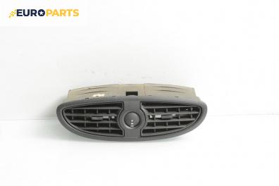 Духалки парно за Renault Clio III Hatchback (01.2005 - 12.2012)