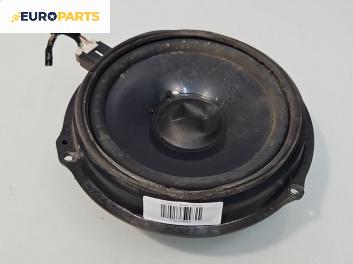 Високоговорител за Ford C-Max Minivan I (02.2007 - 09.2010)