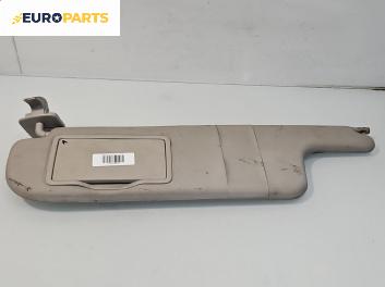 Сенник за Renault Laguna II Grandtour (03.2001 - 12.2007), позиция: лява
