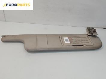 Сенник за Renault Laguna II Grandtour (03.2001 - 12.2007), позиция: дясна
