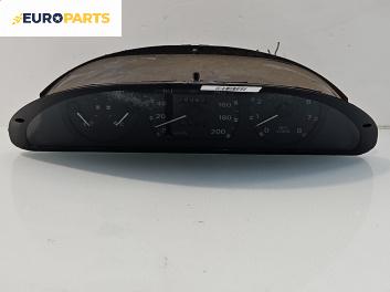 Километраж за Fiat Punto Hatchback I (09.1993 - 09.1999) 75 1.2, 73 к.с.