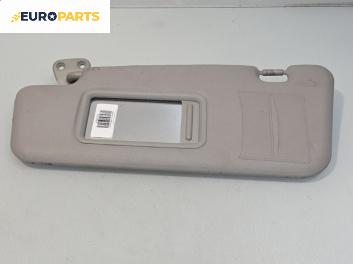 Сенник за Daihatsu Cuore VII Hatchback (12.2006 - 03.2018), позиция: лява