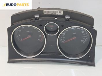 Километраж за Opel Astra H Estate (08.2004 - 05.2014) 1.6, 116 к.с.