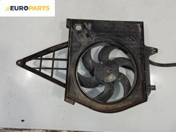 Перка охлаждане за Citroen Jumpy Box I (06.1994 - 10.2006) 1.6 i, 79 к.с.