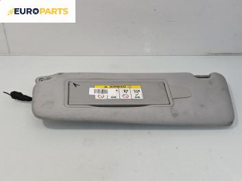 Сенник за Jaguar XF Sedan I (03.2008 - 04.2015), позиция: лява