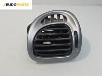 Духалка парно за Citroen Xsara Picasso (09.1999 - 06.2012)