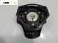 Airbag за Fiat Stilo Hatchback (10.2001 - 11.2010), 4+1 вр., хечбек, позиция: предна