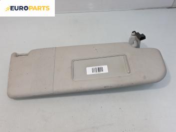 Сенник за Volkswagen Golf Plus (01.2005 - 12.2013), позиция: дясна
