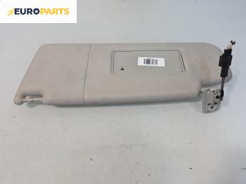 Сенник за Volkswagen Golf Plus (01.2005 - 12.2013), позиция: лява