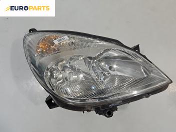 Фар за Citroen C5 I Hatchback (03.2001 - 03.2005), хечбек, позиция: дясна