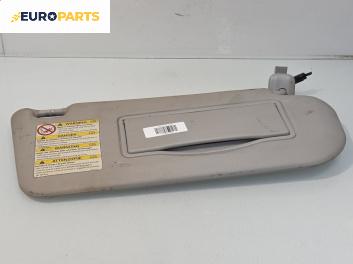 Сенник за Mazda 6 Station Wagon I (08.2002 - 12.2007), позиция: дясна
