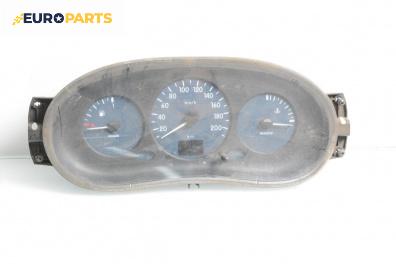 Километраж за Renault Kangoo Van (08.1997 - 02.2008) D 65 1.9 (KC0E, KC02, KC0J, KC0N), 64 к.с.