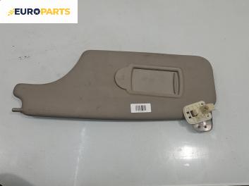 Сенник за Renault Modus / Grand Modus Minivan (09.2004 - 09.2012), позиция: лява
