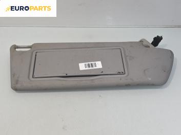 Сенник за Opel Vectra C Estate (10.2003 - 01.2009), позиция: дясна