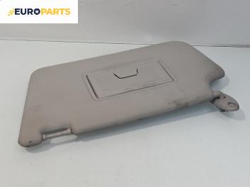 Сенник за Mazda 2 Hatchback I (02.2003 - 06.2007), позиция: лява