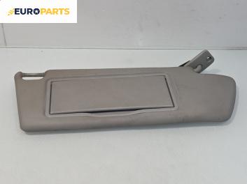 Сенник за Opel Vectra C Estate (10.2003 - 01.2009), позиция: дясна