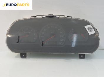 Километраж за Volvo V40 Estate (07.1995 - 06.2004) 1.9 DI, 95 к.с.