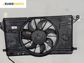 Перка охлаждане за Volvo V50 Estate (12.2003 - 12.2012) 2.0 D, 136 к.с.