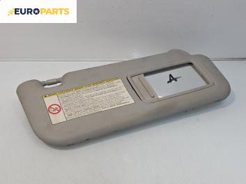 Сенник за Toyota Auris Hatchback I (10.2006 - 09.2012), позиция: дясна