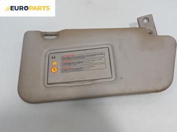 Сенник за Nissan Micra III Hatchback (01.2003 - 06.2010), позиция: дясна