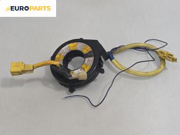 Лентов кабел за Airbag за Suzuki Grand Vitara I SUV (03.1998 - 08.2006)