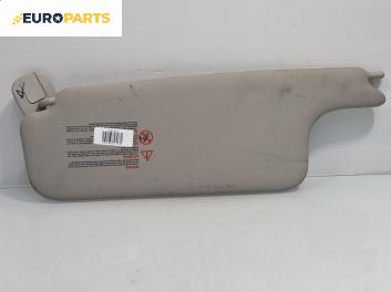 Сенник за Renault Megane II Hatchback (07.2001 - 10.2012), позиция: дясна