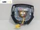 Airbag за Honda FR-V Minivan (08.2004 - 10.2011), 4+1 вр., миниван, позиция: предна