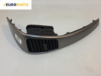 Духалка парно за Kia Sorento I SUV (08.2002 - 12.2009)