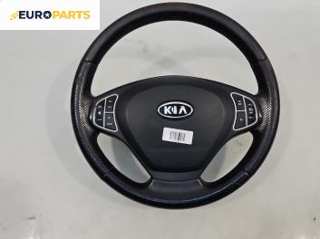 Волан за Kia Cee'd Sportswagon I (09.2007 - 12.2012)