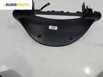 Интериорна пластмаса километраж за Mazda 6 Hatchback I (08.2002 - 12.2008), 4+1 вр., хечбек