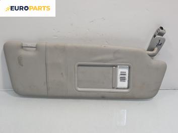 Сенник за Audi A3 Hatchback II (05.2003 - 08.2012), позиция: дясна